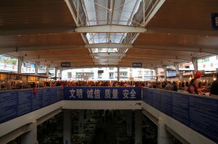強(qiáng)化源頭治理 農(nóng)產(chǎn)品批發(fā)市場(chǎng)監(jiān)管有力 食用農(nóng)產(chǎn)品批發(fā)